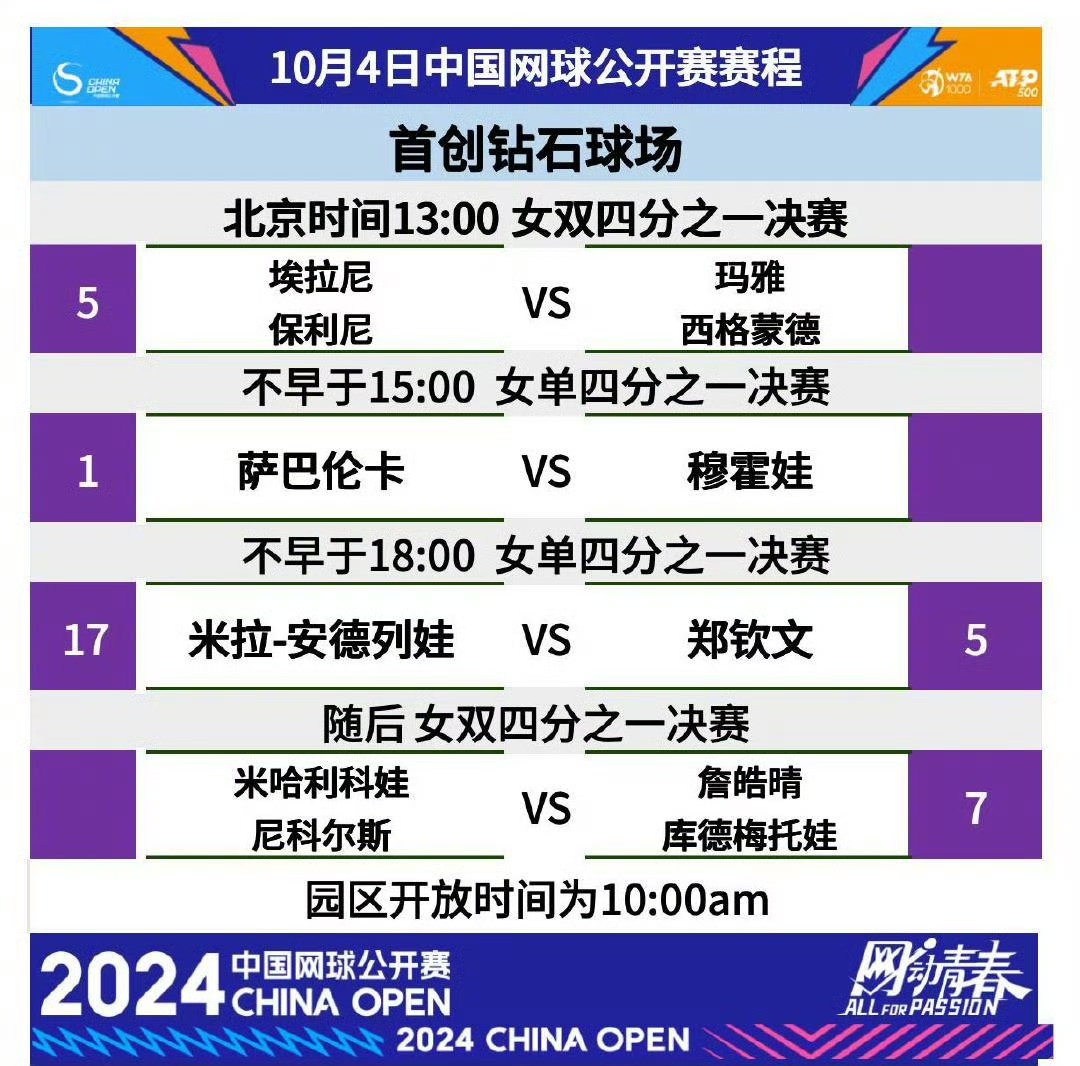 郑钦文刷新里程碑,皇家马德里半决赛力克北京首钢,晋级概率达73%的简单介绍 郑钦文刷新里程碑,皇家马德里半决赛力克北京首钢,晋级概率达73%的简单介绍