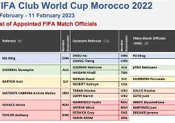 世俱杯战况：曼联防线稳固，费内巴切进攻受阻，石宇奇成最佳的简单介绍